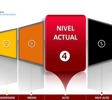 Nuevo bulo en WhatsApp sobre un atentado inminente en España