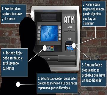 La Guardia Civil avisa: nunca te vayas si tu cajero automático hace esto
