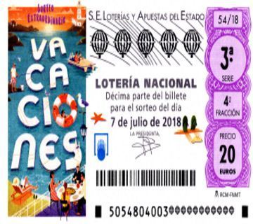 El tercer premio de la Lotería Nacional toca en Nerja