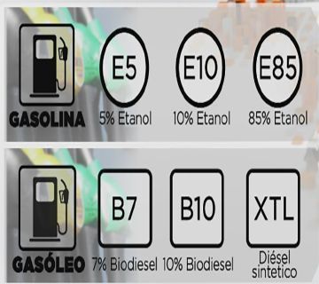 Nuevo etiquetado en las gasolineras a partir del día 12