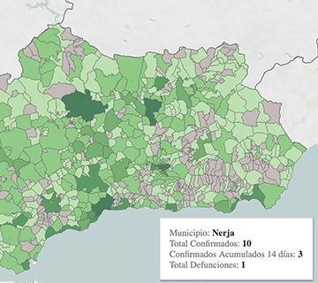 Nerja se mantiene en 10 casos por coronavirus