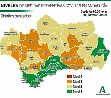Nerja ya está en Nivel 1