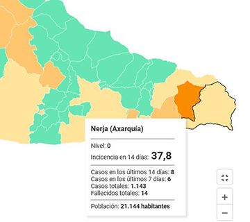 Nerja pasa a nivel 0