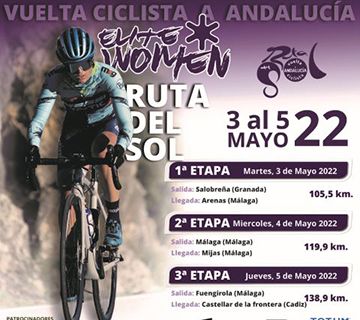 La Vuelta Ciclista a Andalucía Elite Women pasará por Nerja