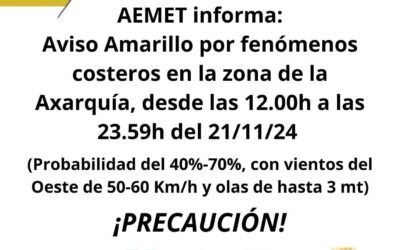 Aviso amarillo en Nerja por fenómenos costeros