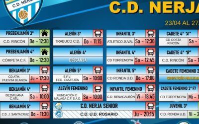 El CD Nerja se juega el ascenso juvenil este viernes ante el CD Ronda