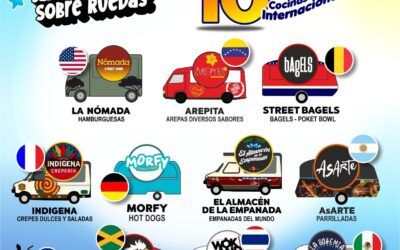 Del 3 al 6 de julio, la Plaza de España acoge el Food Truck “Sabores del Mundo Sobre Ruedas”
