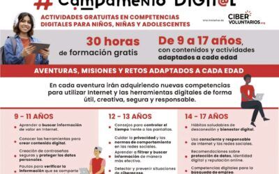 Jóvenes de Nerja podrán sumarse gratis al Campamento Digital CODI
