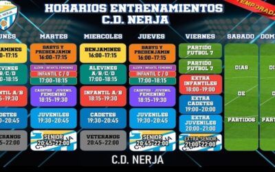 El CD Nerja inicia sus entrenamientos en el Pepe Luis Bobadilla