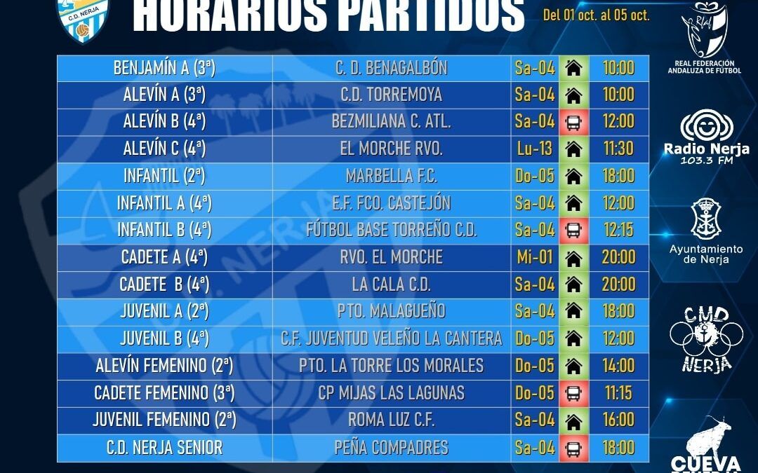 Los equipos del CD Nerja afrontan una nueva jornada repleta de emoción