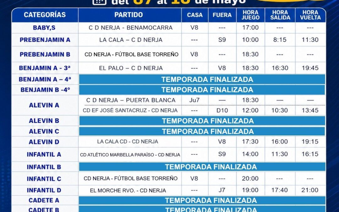 El CD Nerja encara el final de temporada con varios equipos aún en competición