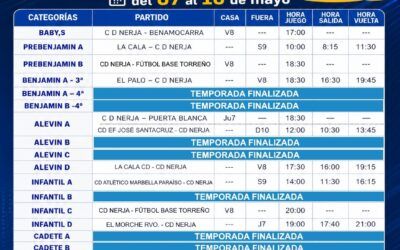 El CD Nerja encara el final de temporada con varios equipos aún en competición