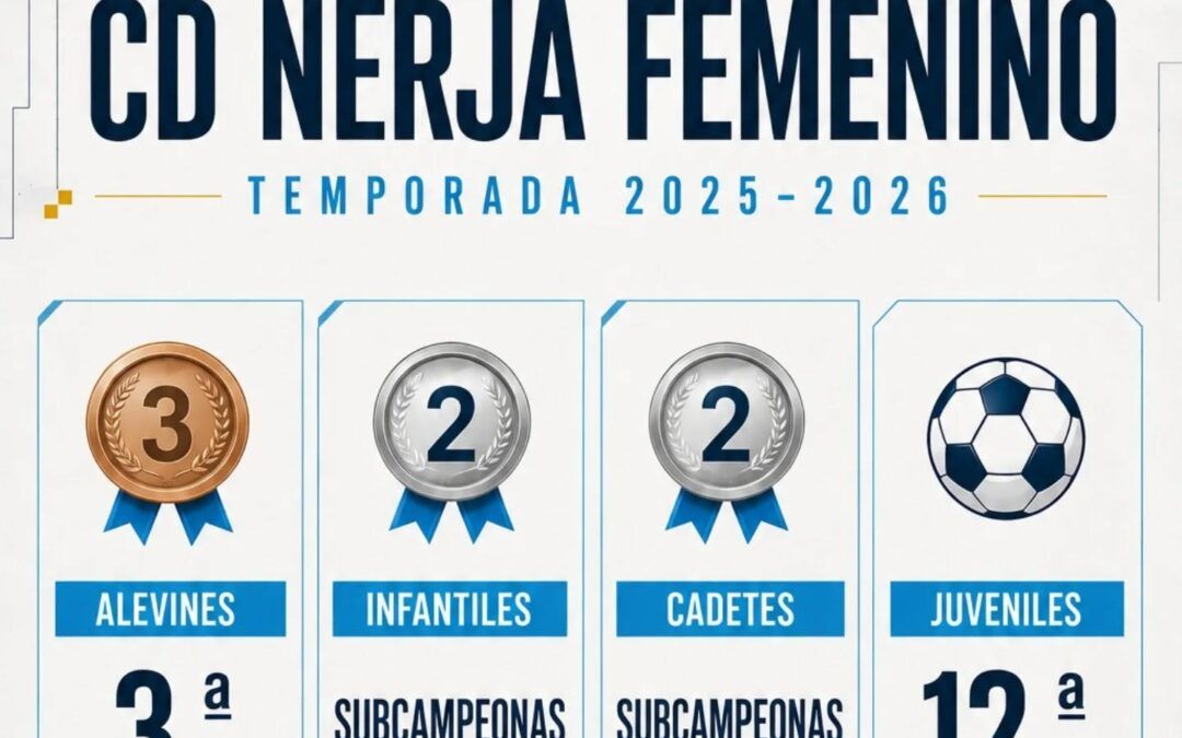 El fútbol femenino de Nerja cierra una temporada histórica con cerca de 60 jugadoras federadas