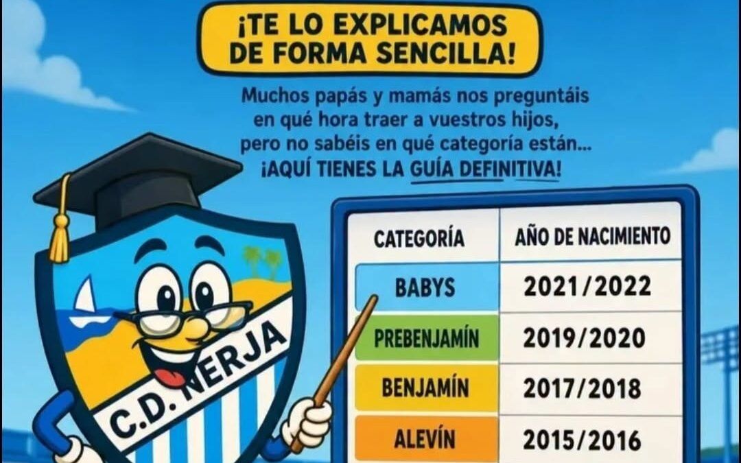¿En qué categoría jugaría tu hijo? El CD Nerja publica la guía por edades