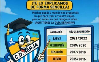 ¿En qué categoría jugaría tu hijo? El CD Nerja publica la guía por edades